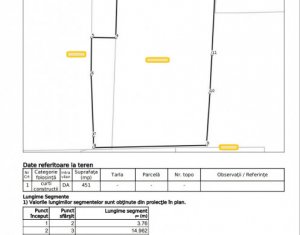 Teren, apropiere Aeroport, 451 mp, cu drept de servitute, Lip