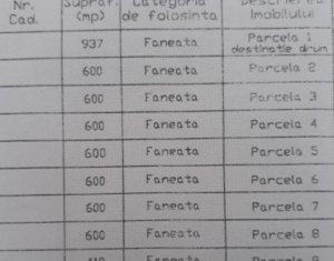 Parcela 5700 mp, pozitie elevata, pretabil proiect 7 case, Popesti 