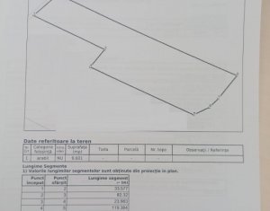 Teren Colonia Hodai, 1630 mp, Utr - TDA, posibilitate investitie 