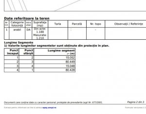 Teren pentru casa individuala, Iris, certificat de urbanism