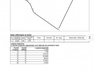 Land for sale in Cluj-napoca, zone Iris