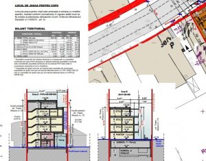 , 1411m2 in Cluj-napoca, zona Centru