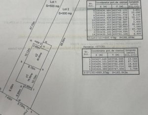 Casa duplex, P+E, 124 mp, 500mp gradina, priveliste superba, intrare Campenesti