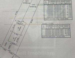 Casa duplex, P+E, 247 mp, 1000mp teren, priveliste superba, intrare Campenesti