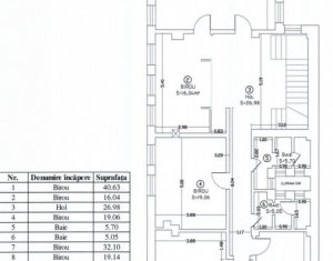 Birouri finisate 200mp cu terasa proprie 145mp, centru zona Bosch