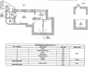 Apartment 3 rooms for sale in Cluj-napoca, zone Centru