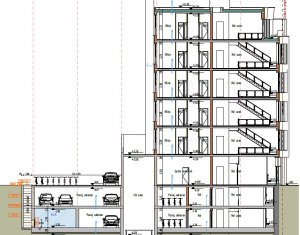 Imobil P+5E= 2500mp, constructie noua zona centrala