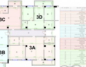 Ocazie investitie 310mp ! 4 apartamente in Manastur, zona Parc Colina-Vivo